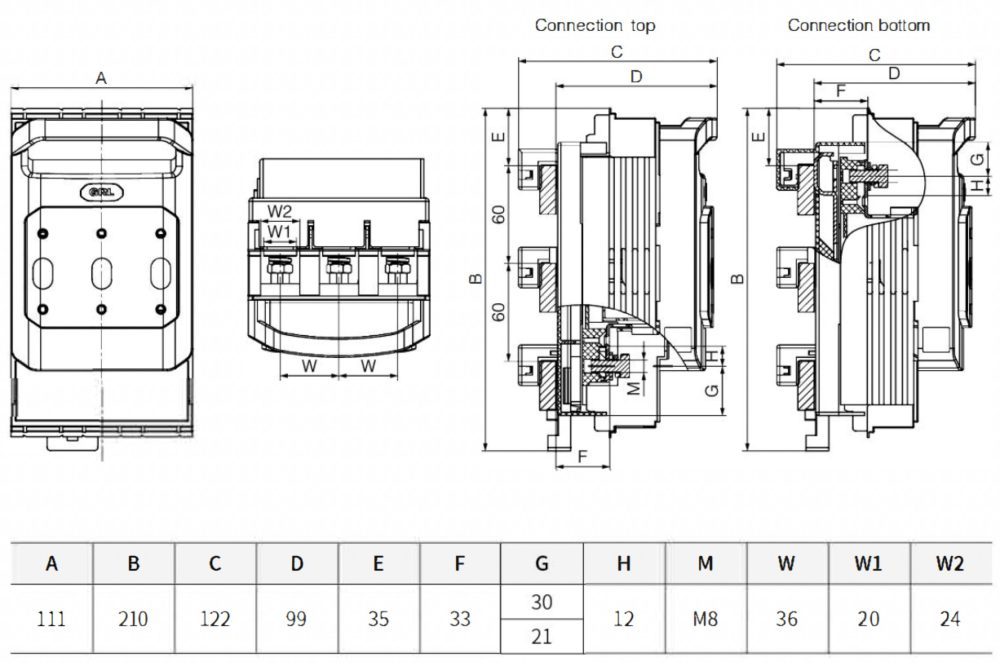 160A 3 Phase AC Disconnect Fuse Switch -1