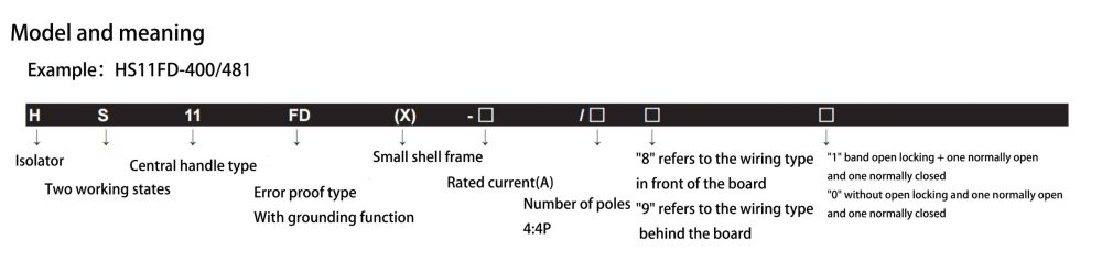 Knife Disconnect Switch -2