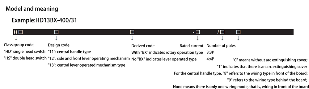 Open Knife Blade Switch-2