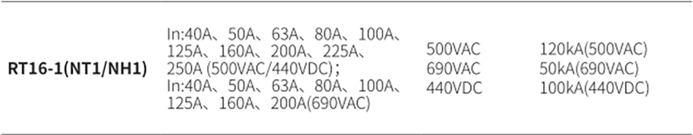 63a fuse holder