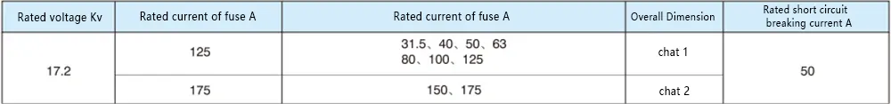 oil-immersed transformer