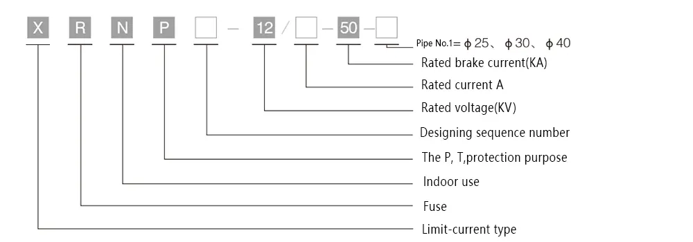 limit-current fuse