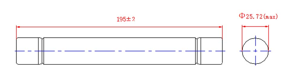 current-limiting backup fuse